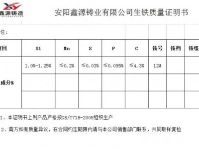 安阳鑫源Z08图4