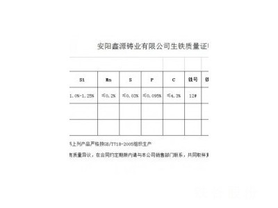 安阳鑫源Z18图2