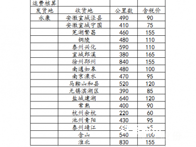 高锰马蹄铁图4