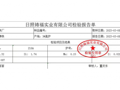 日照铸福Z18A图4