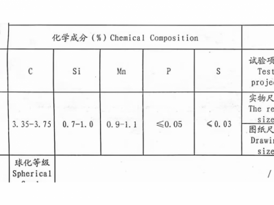 大件铁含税出图4