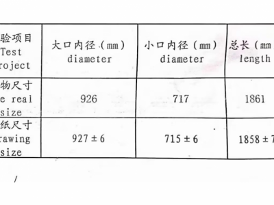 大件铁含税出图5