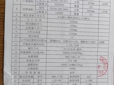 场地转让出售一台21年江山重工1000吨龙门剪图7